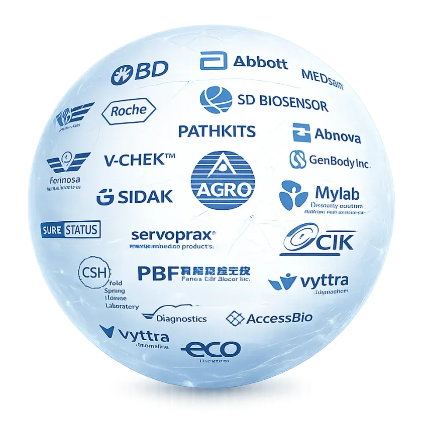 Supported rapid test brands